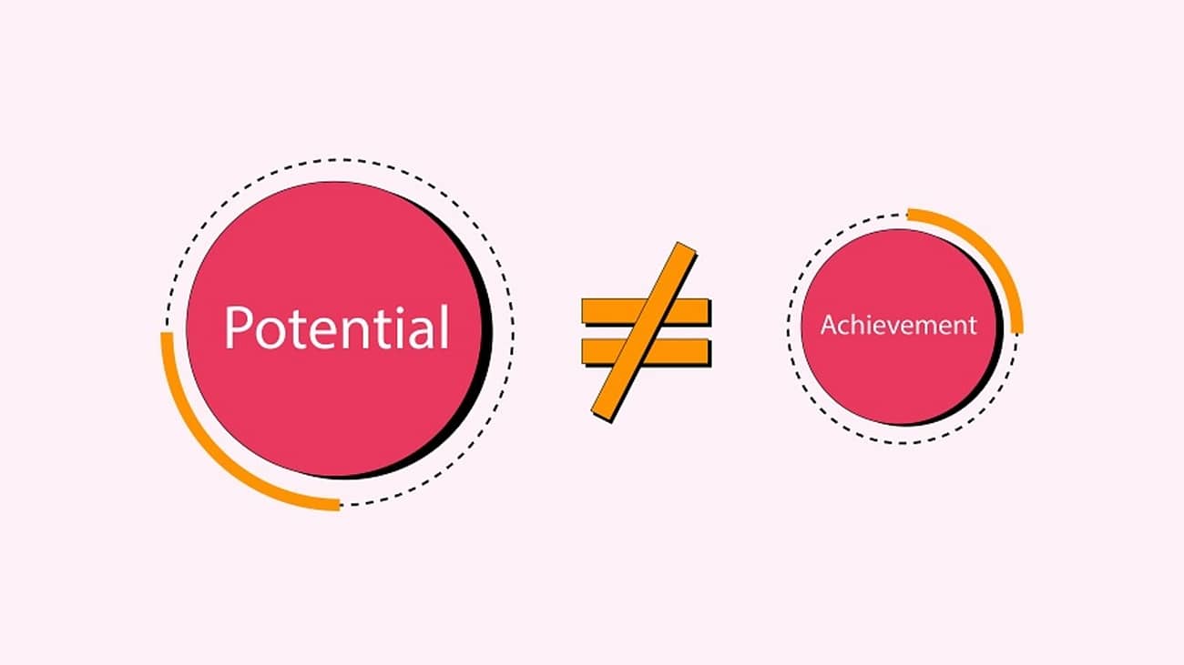 underachievement model with to circles in which potential is higher than the students' achievements